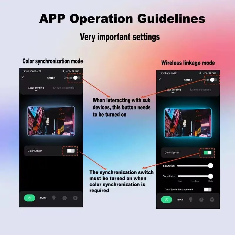 TV LED Smart Controlled Backlight with RGBIC LED Strip Light