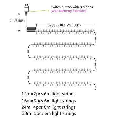 6M-42M LED Fairy Light Cluster Firecracker String Lights Christmas Garland for Birthday Home New Year Christmas Tree Decor Lamps
