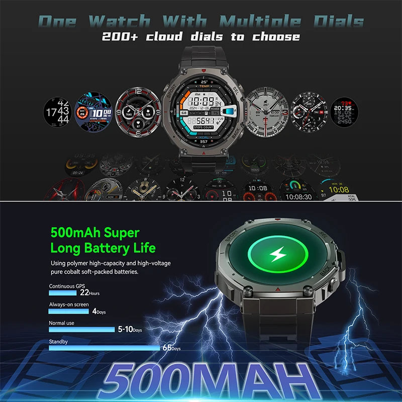 T-Rex 3  Military Smart Watch for HUAWEI