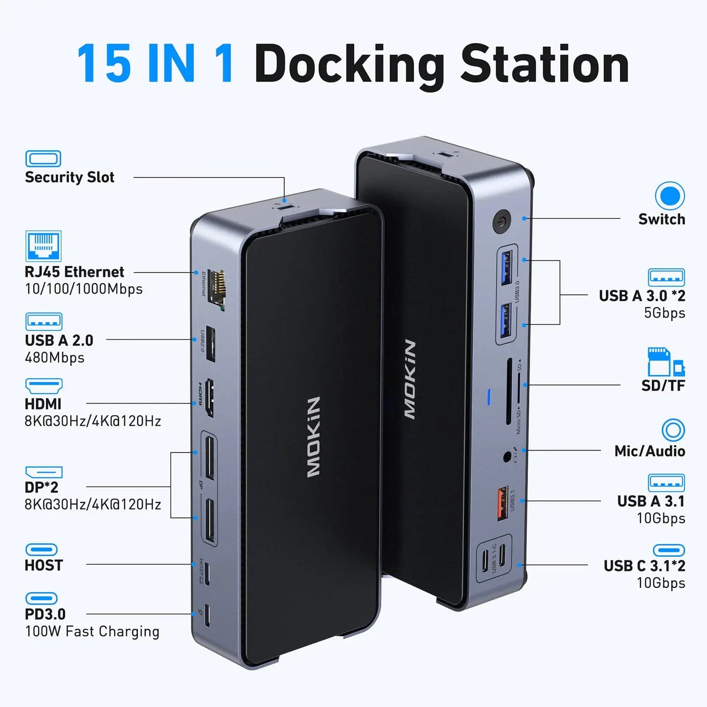 USB C Hub Usb Type C Laptop Docking Station Multi-Port Adapter HDMI RJ45 PD3.0 USB-A 2.0 3.0 SD/TF DP for Macbook Windows