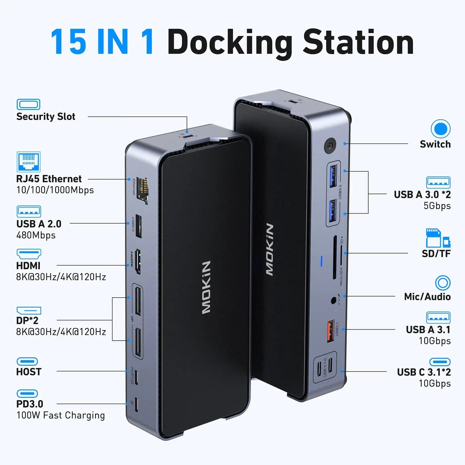 USB C Hub Usb Type C Laptop Docking Station Multi-Port Adapter HDMI RJ45 PD3.0 USB-A 2.0 3.0 SD/TF DP for Macbook Windows