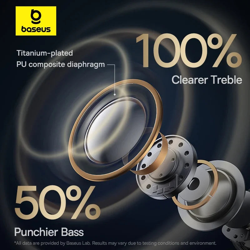 Bowie MA10 Pro ANC Wireless Earphones 48Db Hybrid ANC Bluetooth 5.3 Earbuds IPX6 Waterproof 4-Mics ENC Sports Headphones