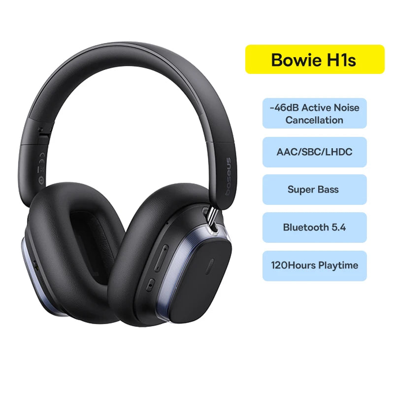 Ivory Bowie H1S Wireless Headphones 